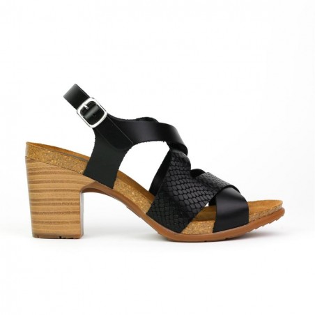 Sandalias de mujer...
