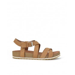 Sandalias de mujer...